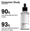 Salicylic Acid Skincare, Pack of 2