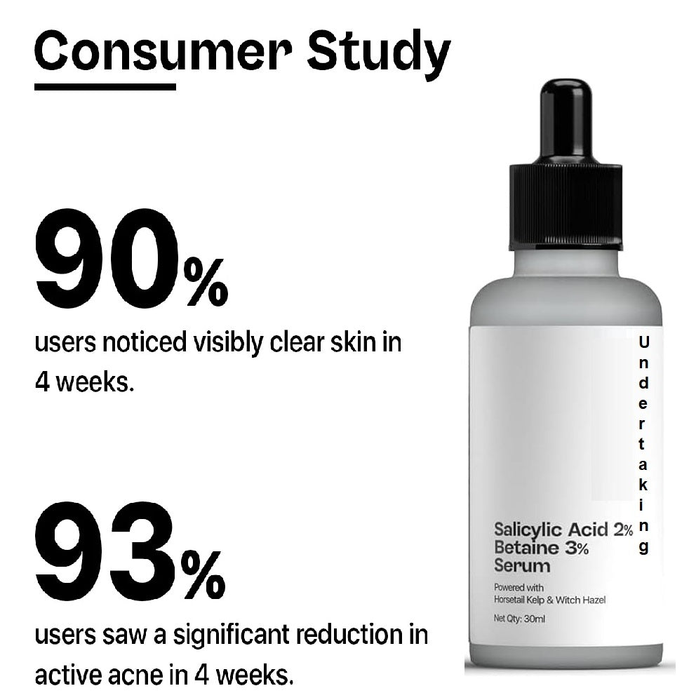 Salicylic Acid Skincare, Pack of 2