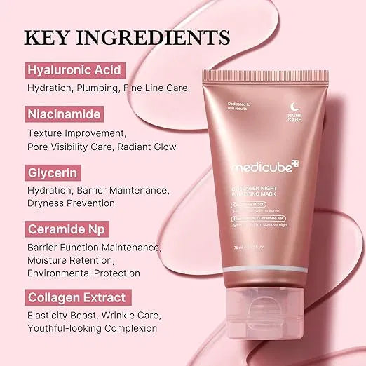 Collagen Overnight Peel-Off Face Mask, Pack of 2
